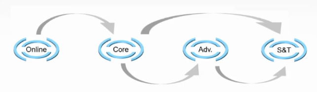 顯揚科技亮相央視直播間