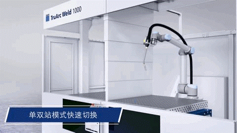 優傲機器人自動焊接工作站