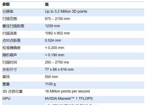 顯揚科技亮相央視直播間