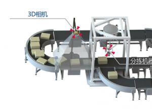 顯揚(yáng)科技亮相央視直播間